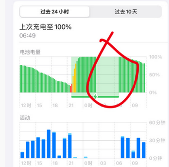 庆城苹果授权维修店分享iPhone夜间自动关机 